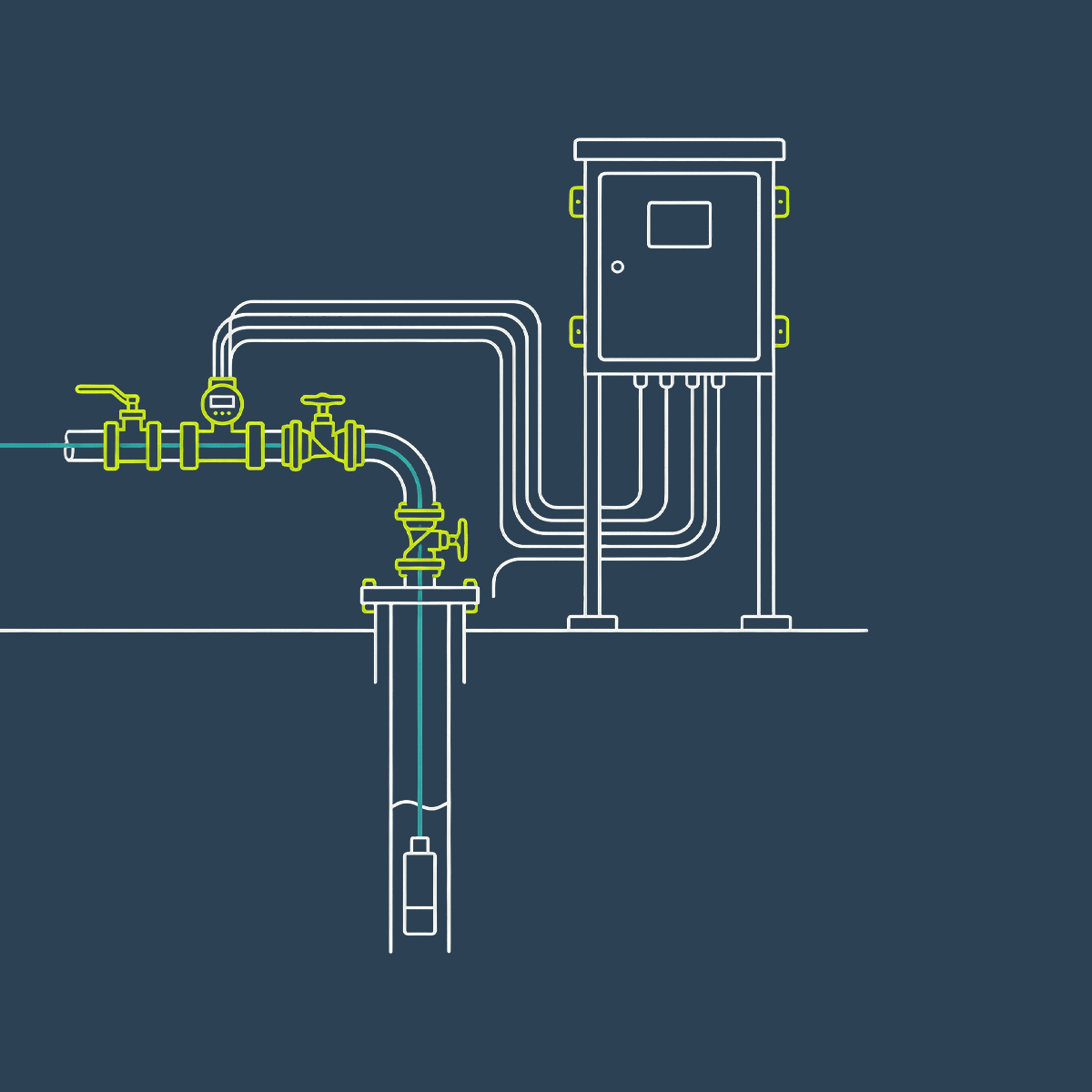 Borehole Headworks & Control Panels