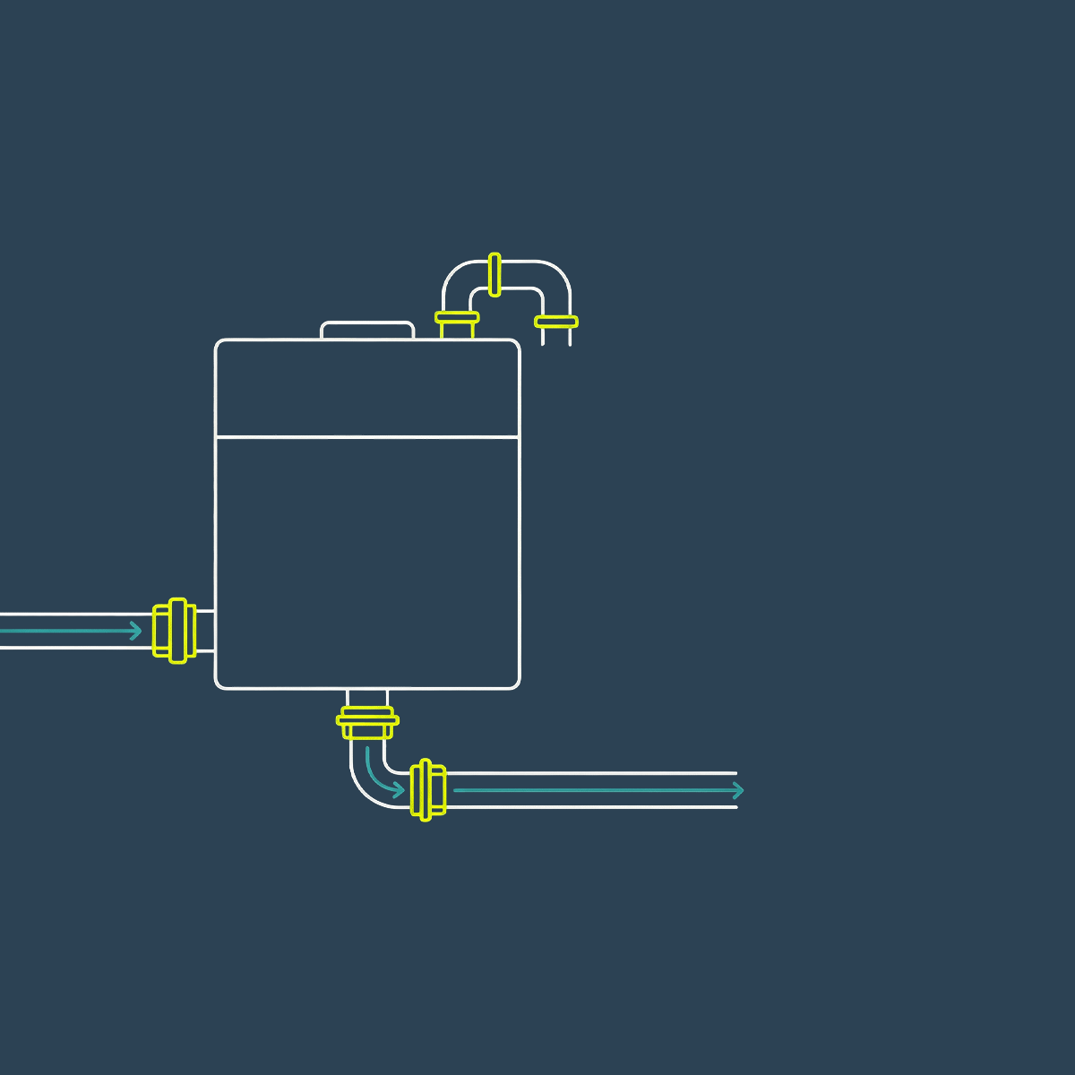 Storage & Distribution Integrations
