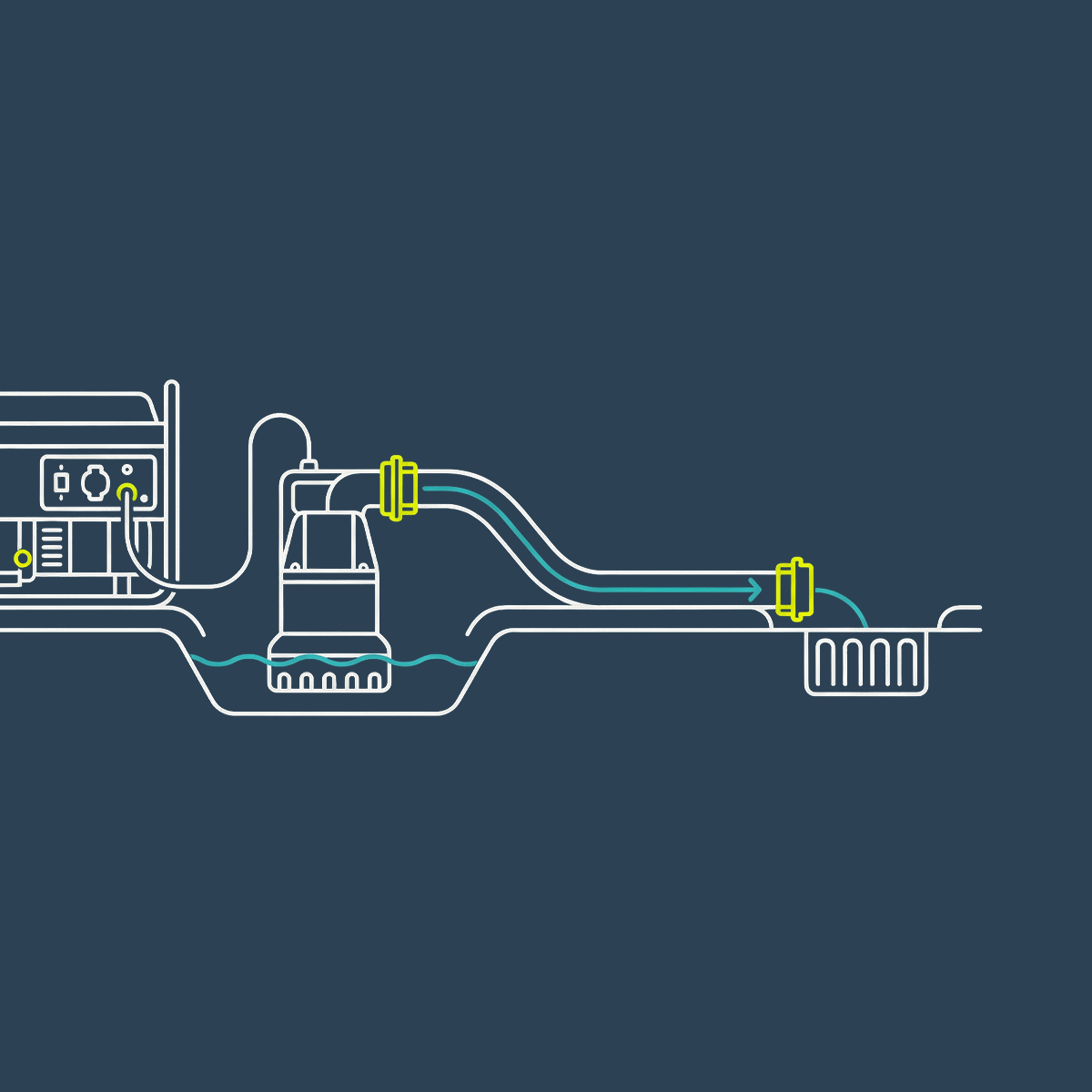 Emergency Pump  Deployment