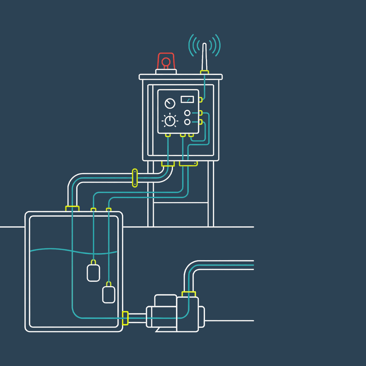 Intelligent Pump Control & Monitoring