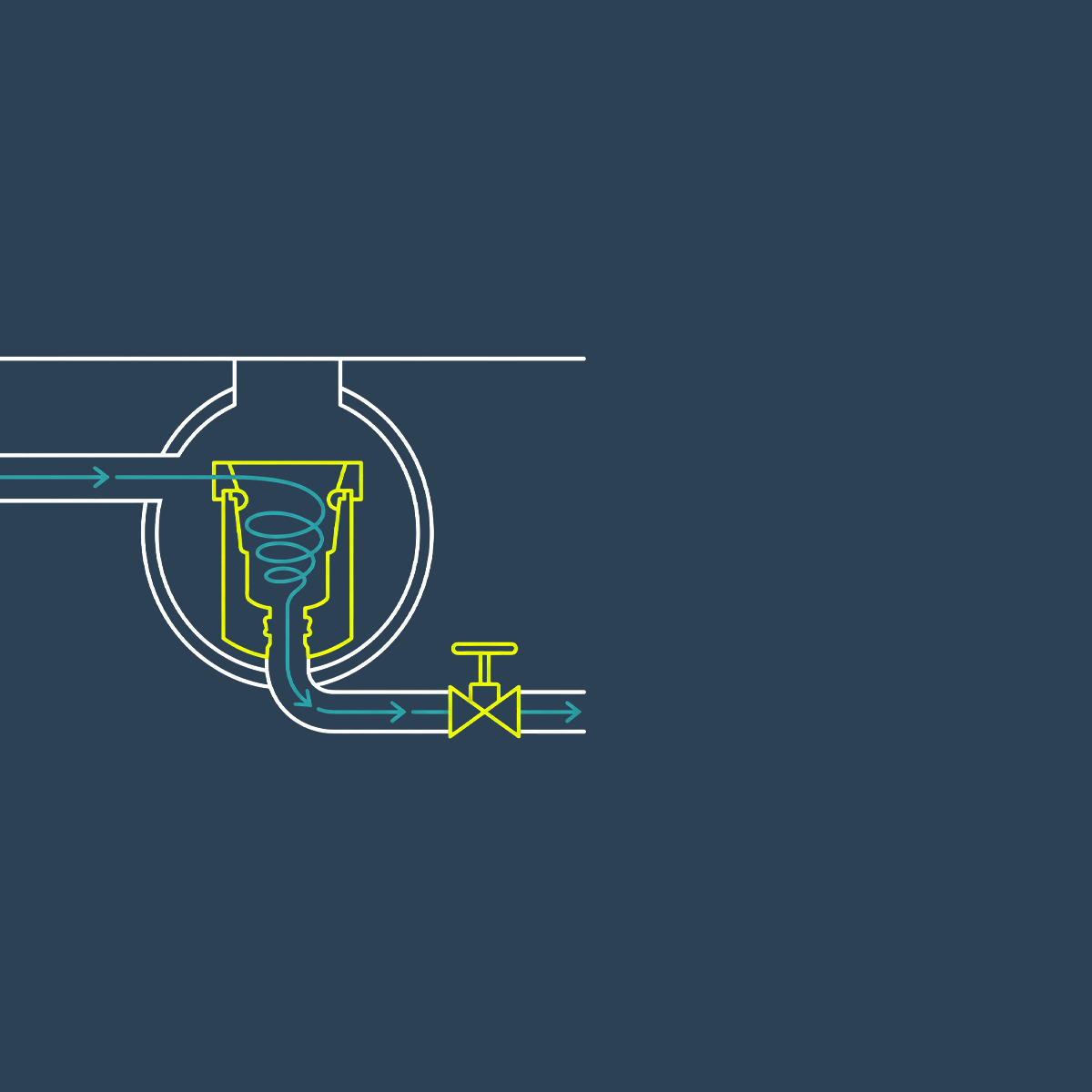 Discharge & Flow Control