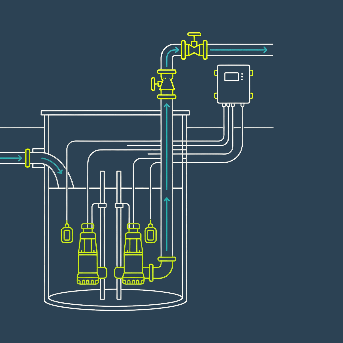 Flood & Surface Water Pumping Systems