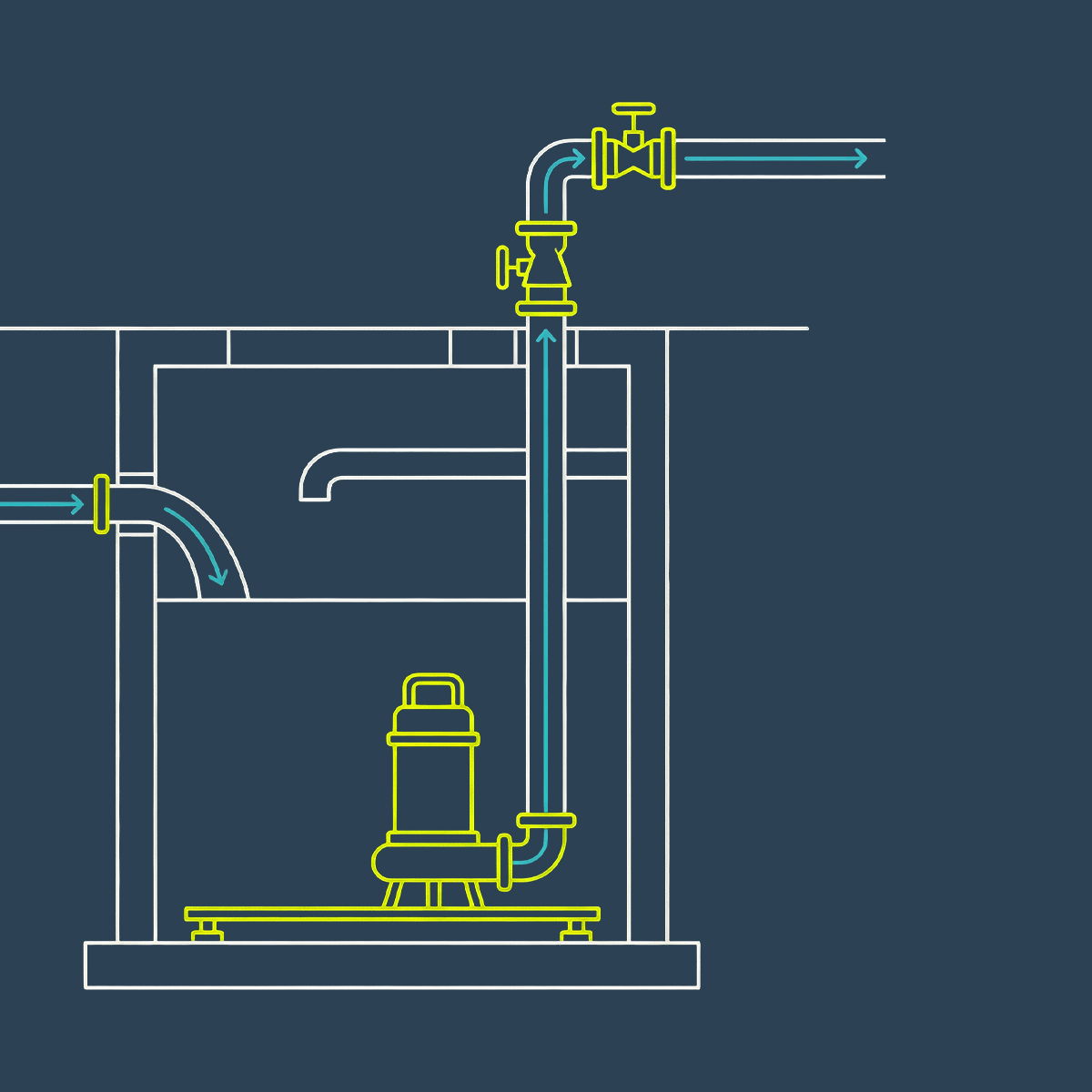 Pumping & Water Infrastructure