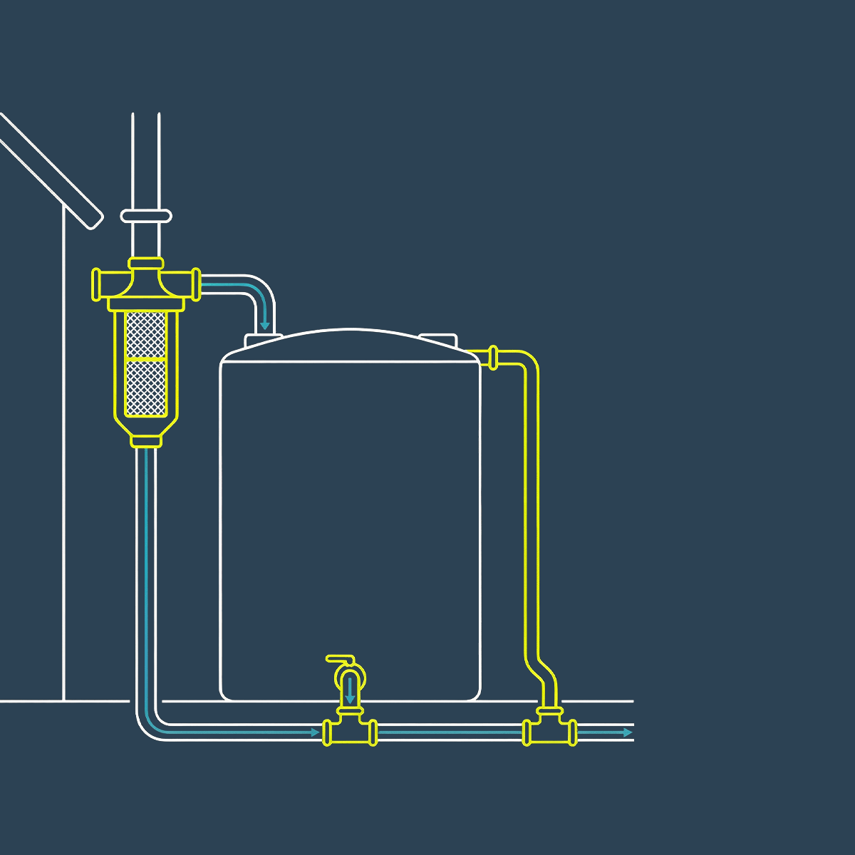 Above-Ground Storage Systems