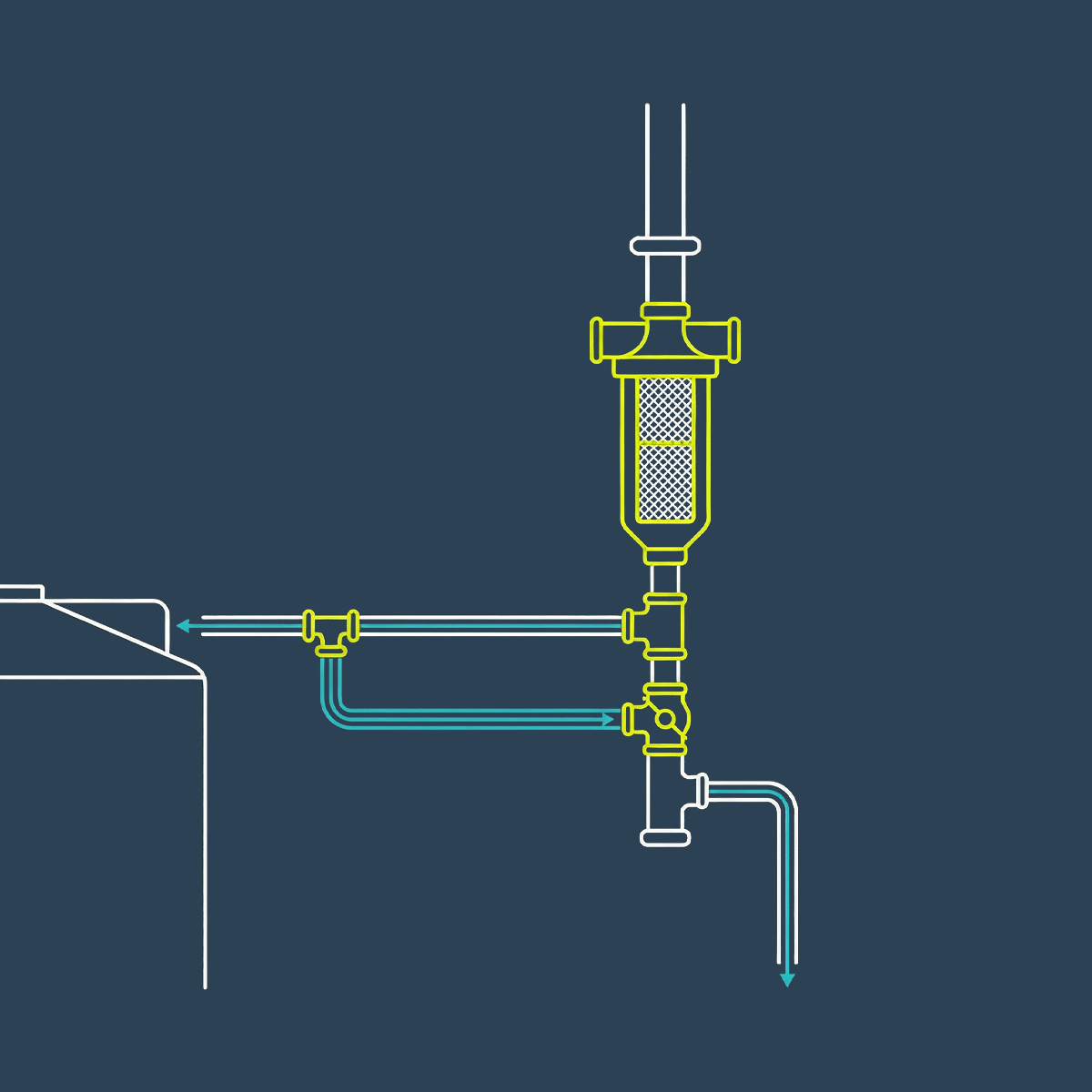 Filtration &  First-Flush Systems