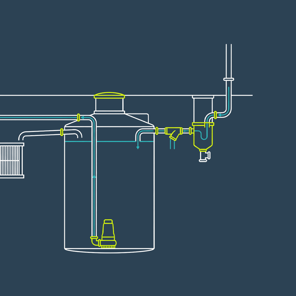 Below-Ground  Storage Systems