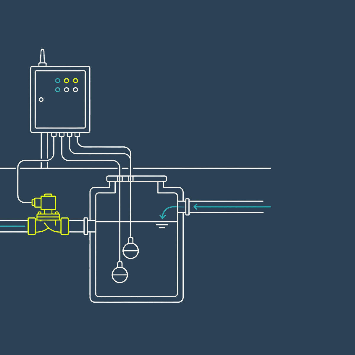 Control & Monitoring Systems