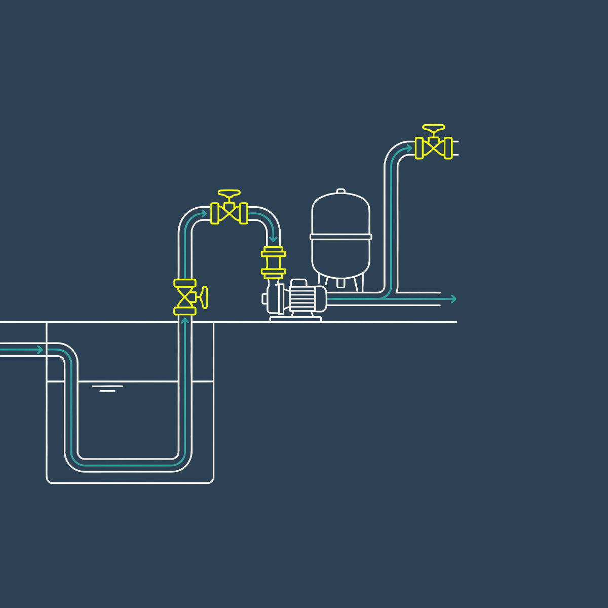 Integrated Storage & Pump Sets